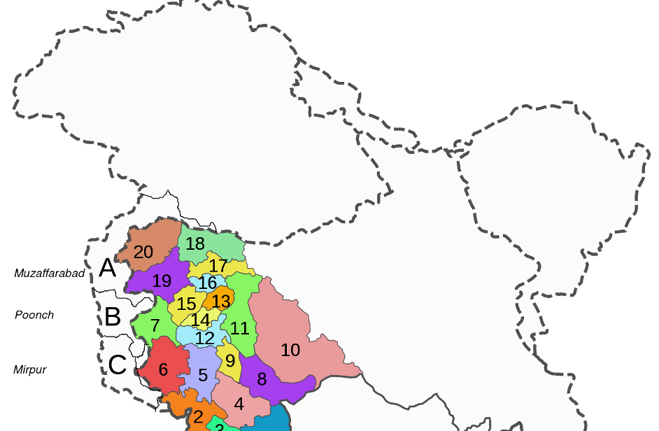 District